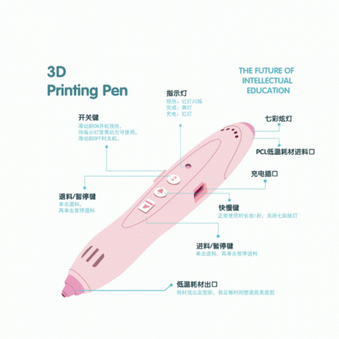PCL低温USB充电无线 3D打印笔