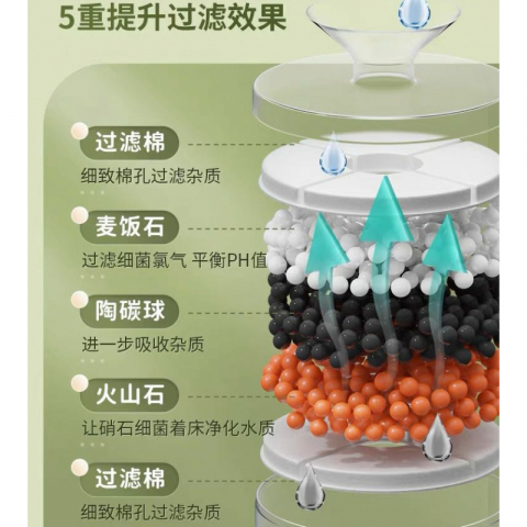 清仓甩卖 不退不换 猫咪陶瓷饮水机